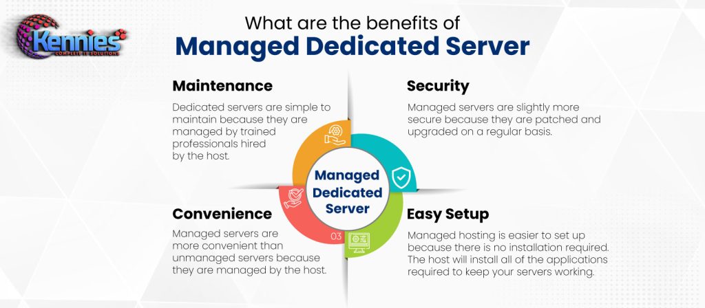 benefits of managed dedicated server
